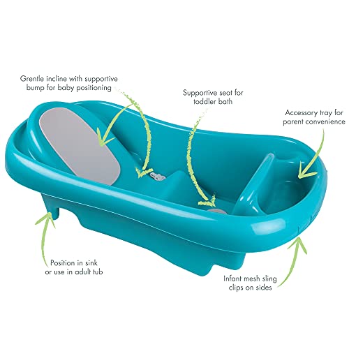 3-in-1 Convertible Baby Bath Tub - Teal