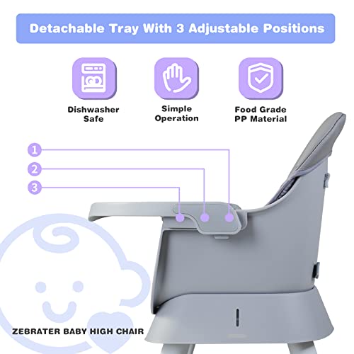 ZEBRATER 8-in-1 Convertible Baby Highchair Set