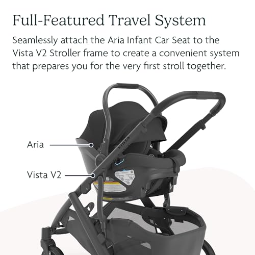 UPPAbaby Vista V2 Travel System with Car Seat