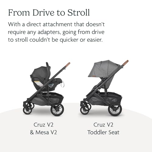 UPPAbaby Cruz V2 Stroller and Mesa V2 Car Seat