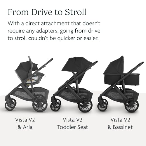 UPPAbaby Vista V2 Travel System with Car Seat