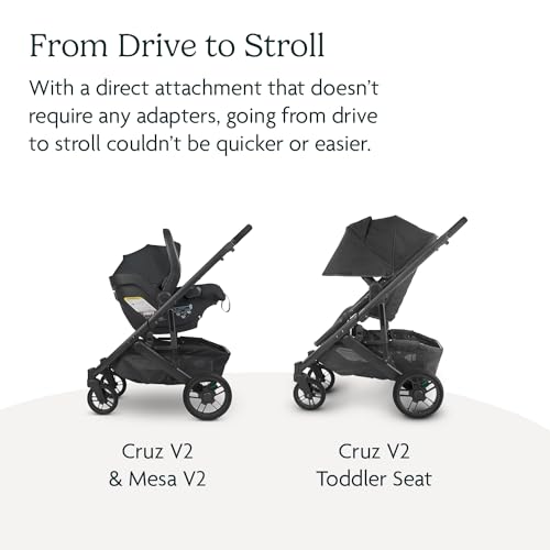 UPPAbaby Cruz V2 Stroller and Mesa V2 Car Seat