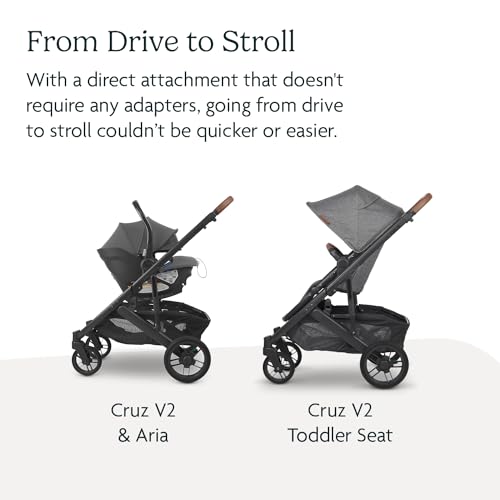 UPPAbaby Cruz V2 Stroller & Aria Car Seat Combo