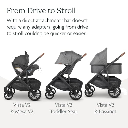 UPPAbaby Vista V2 Travel System with Mesa Car Seat