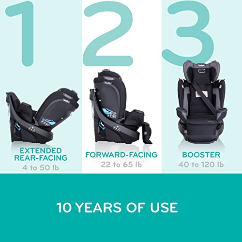 Evenflo Gold Revolve360 All-in-One Car Seat Set