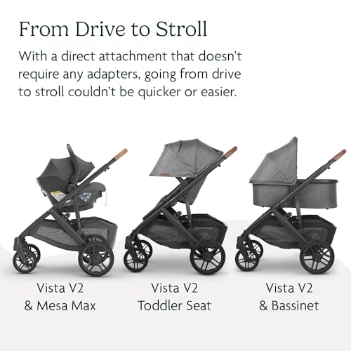 UPPAbaby Vista V2 Travel System with Mesa Max