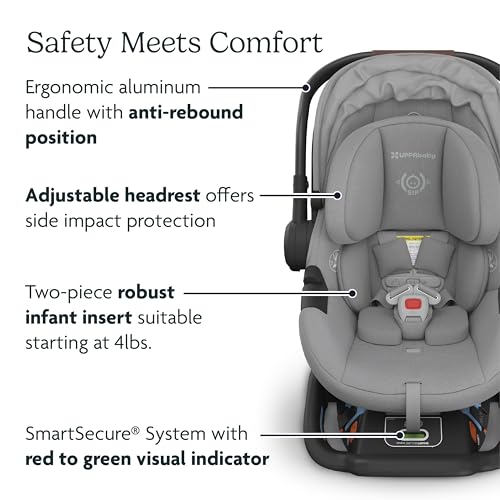 UPPAbaby Cruz V2 Stroller & Aria Car Seat Combo