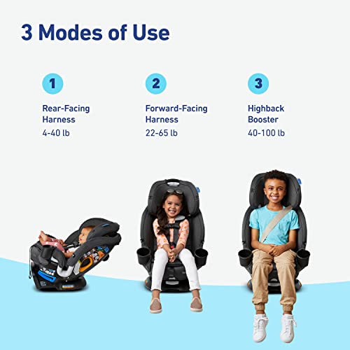 Graco Turn2Me 3-in-1 Convertible Car Seat
