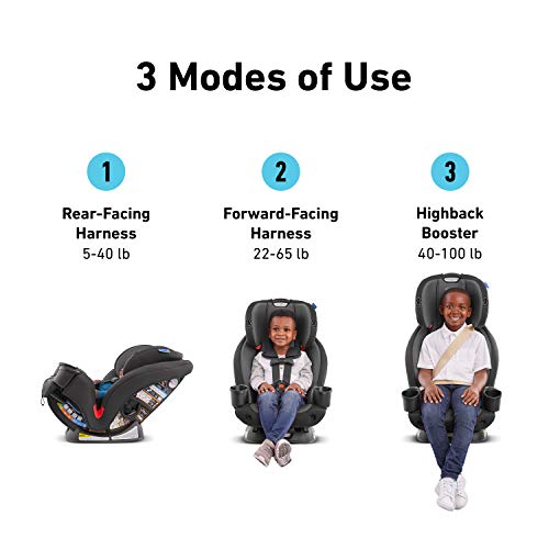 Graco TriRide 3-in-1 Car Seat, Clybourne Style