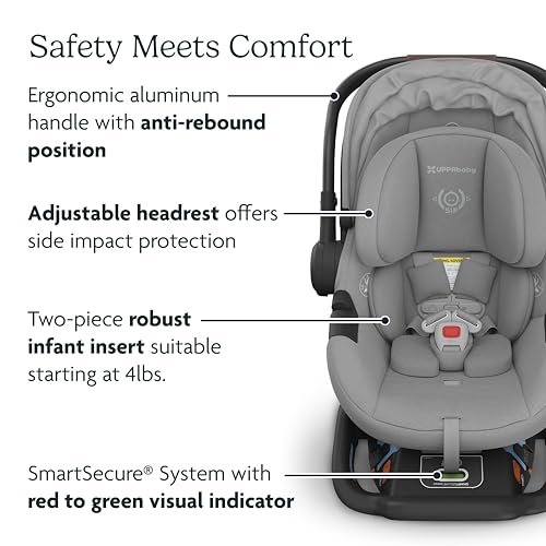 UPPAbaby Aria Lightweight Infant Car Seat with Base