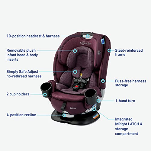 Graco Turn2Me 3-in-1 Convertible Car Seat