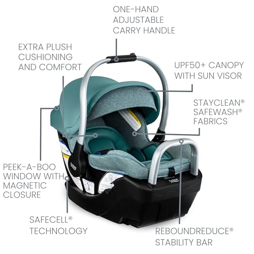 Britax Willow Grove SC Baby Travel System Combo