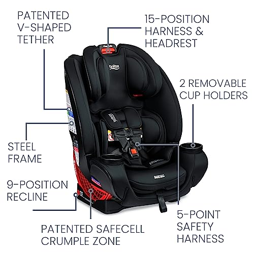 Britax Poplar S & One4Life Convertible Car Seat