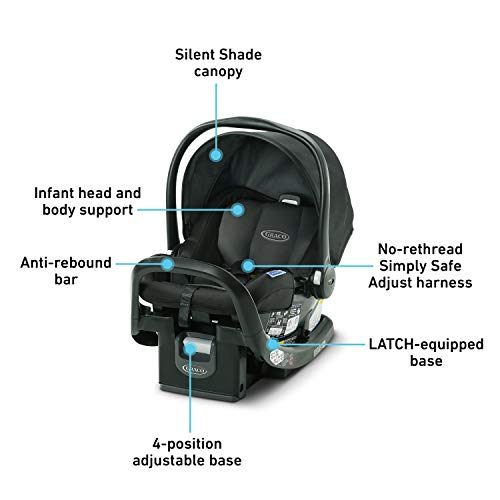 Graco SnugFit 35 Infant Car Seat - Gotham