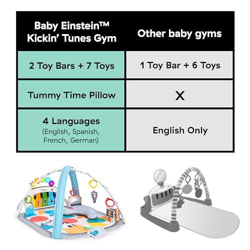 Kickin' Tunes Baby Play Gym with Piano