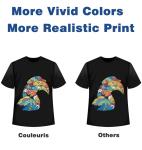 Couleuris Sublimation Ink Refill Bottles for Epson