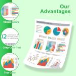 AOTMENDI Ink Cartridges for Sawgrass SG400 SG800