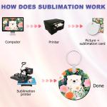 240 Pcs Double-Sided Aluminum Sublimation Keychain Blanks