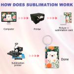 30 Pcs Double-Sided Aluminum Sublimation Keychain Blanks