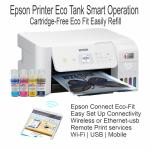 Epson 5-in-1 Sublimation Printer and Heat Press Bundle