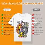Epson EcoTank Sublimation Ink for Various Models