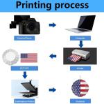 5 Pack 8-Inch Round Sublimation Wind Spinner Blanks