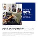 Epson EcoTank ET-2800 Sublimation Printer