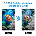 Aomya Sublimation Ink Cartridge for Sawgrass Printers