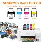 L&C EcoTank Sublimation Ink for Inkjet Printers