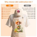 L&C EcoTank Sublimation Ink for Inkjet Printers