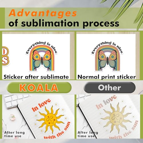 KOALA Transparent Waterproof Sublimation Sticker Paper, 8.5x11