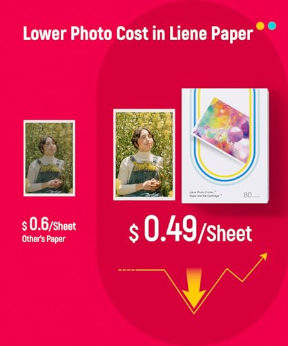 Liene Sublimation Printer Paper & Ink Cartridge Kit
