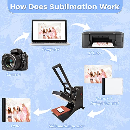 Sanwuta Men's Sublimation Wallet Blanks - Bulk Pack