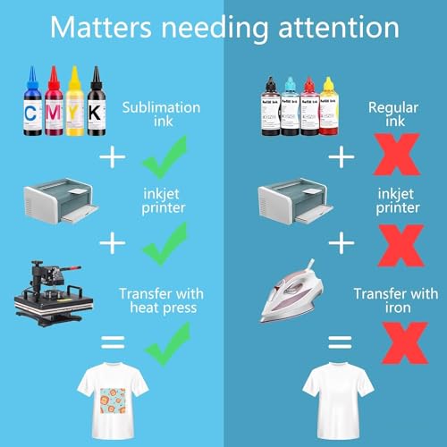 Sublimation Paper 8.5 x 11 - 150 Sheets