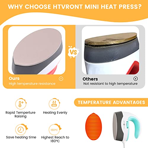 Mini Portable Heat Press Machine for Sublimation Printing