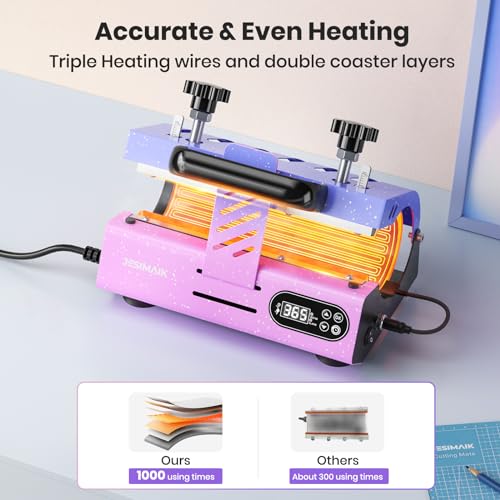 Starry Purple Mug Press for Various Tumblers & Cups