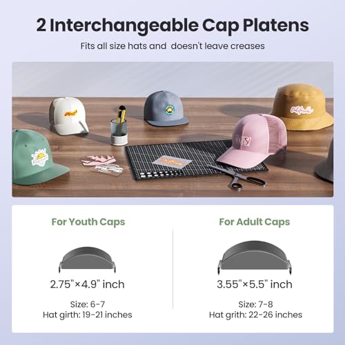 Sublimation Cap Press Machine with Precise Temp Control