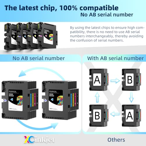 Xcinkjet V3.06 Sublimation Ink for Sawgrass SG500/SG1000