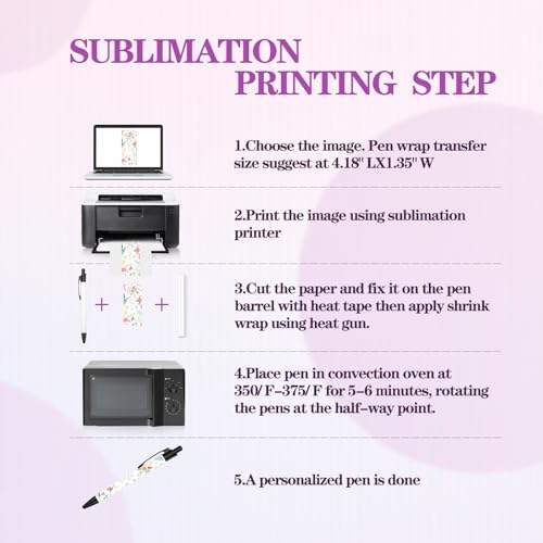 Idealmuzik Sublimation Pen Set with Display Stand