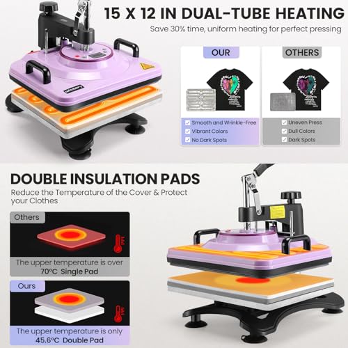 5-in-1 Sublimation Heat Press Machine for T-Shirts & More