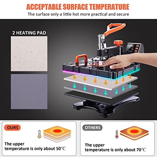 DREAMVAN 8 in 1 Sublimation Heat Press Machine