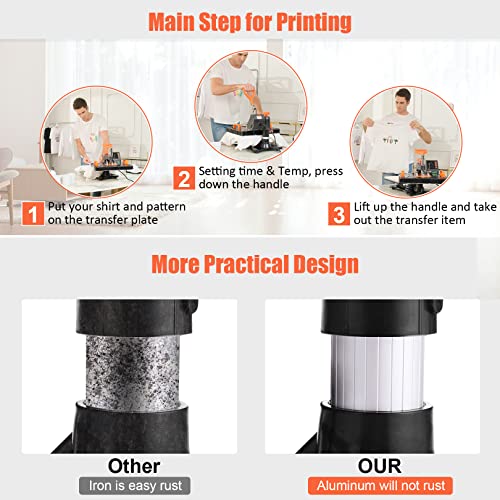 DREAMVAN 8 in 1 Sublimation Heat Press Machine