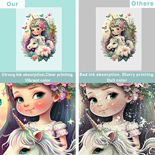 KASYU DTF Transfer Film - 50 Sheets 8.5"x11