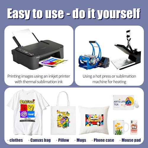 Joyclub Sublimation Paper 110 Sheets for Sublimation Printer