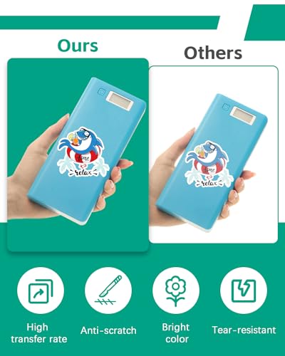 Colemoly Waterproof Glossy White Sublimation Sticker Paper 8.5x11