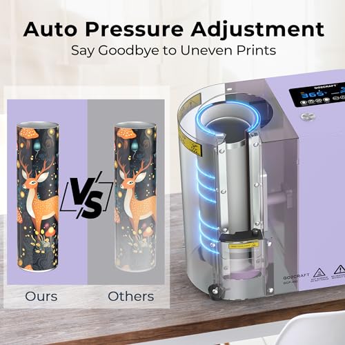 GO2CRAFT Auto Seamless Tumbler Heat Press Machine (Purple)