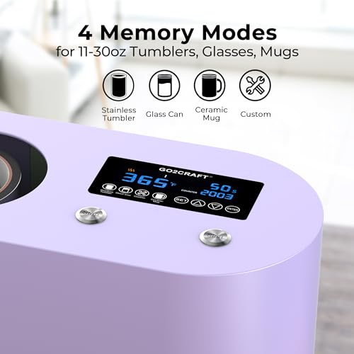 GO2CRAFT Auto Seamless Tumbler Heat Press Machine (Purple)