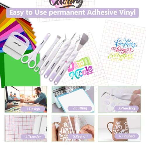 Craft Starter Kit for Sublimation Printers & Accessories