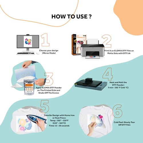 ELEMIA DTF Powder Adhesive for Sublimation Printers