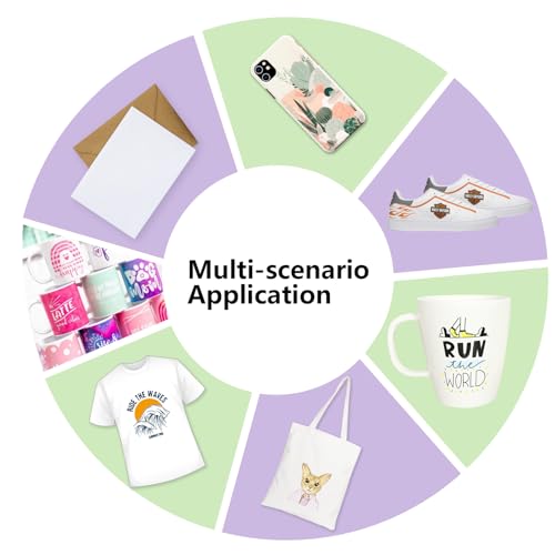 Craft Starter Kit for Sublimation Printers & Accessories